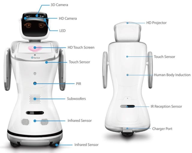 Sanbot Elf Specs